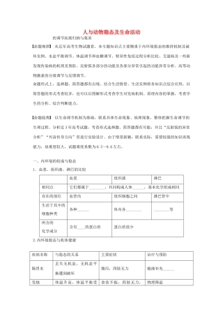 高考生物大一轮复习 37 人与动物稳态及生命活动专题学案-人教版高三全册生物学案