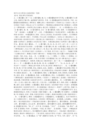 初中文言文常见文言虚词用法一览表