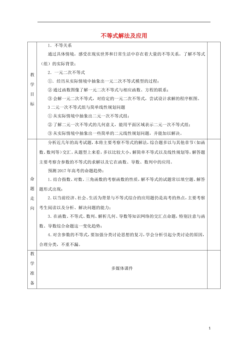 安徽省宿松县高三数学一轮复习 第21讲 不等式解法及应用教案-人教版高三全册数学教案_第1页