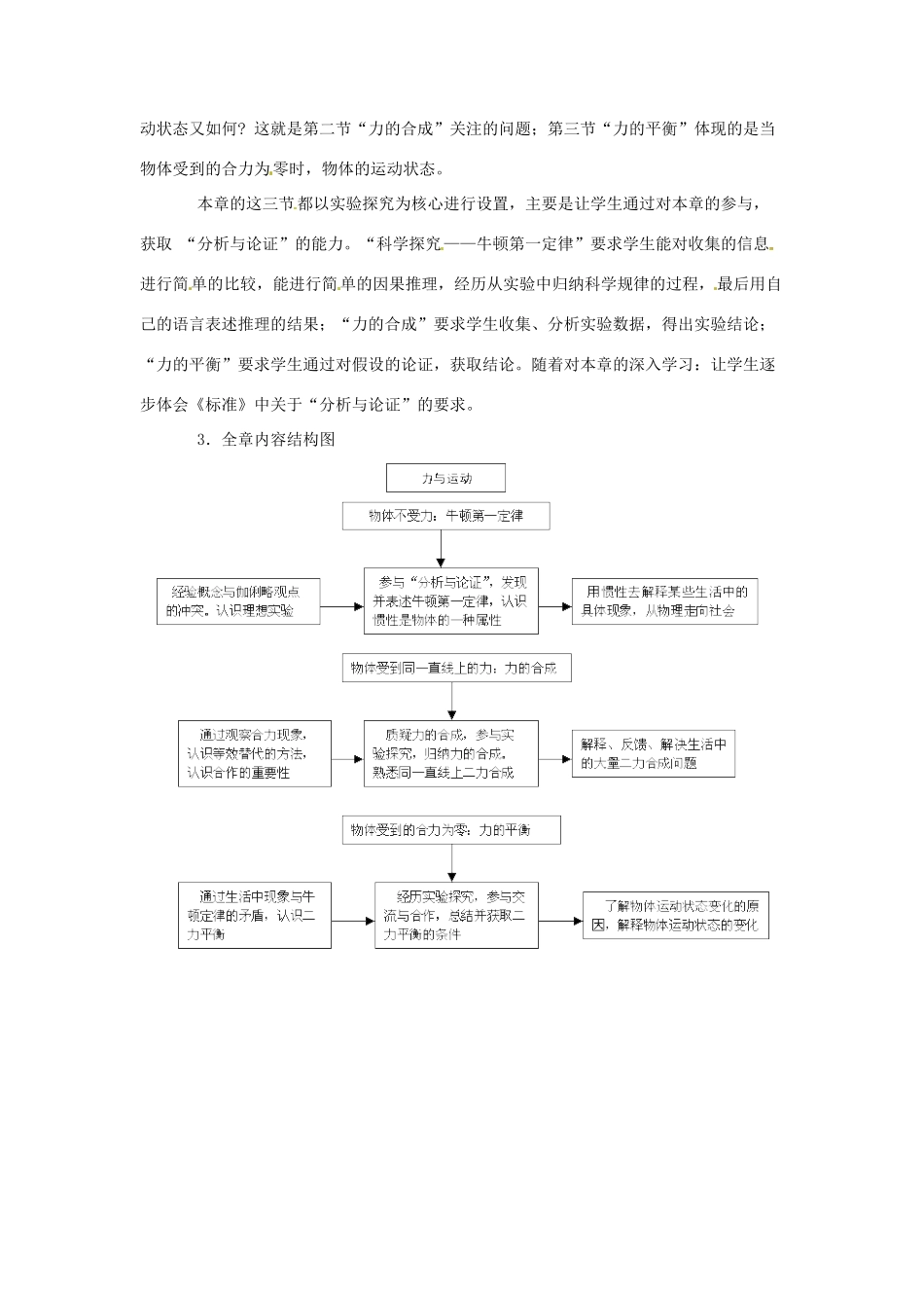 八年级物理 第六章 力和运动教案 沪科版_第2页