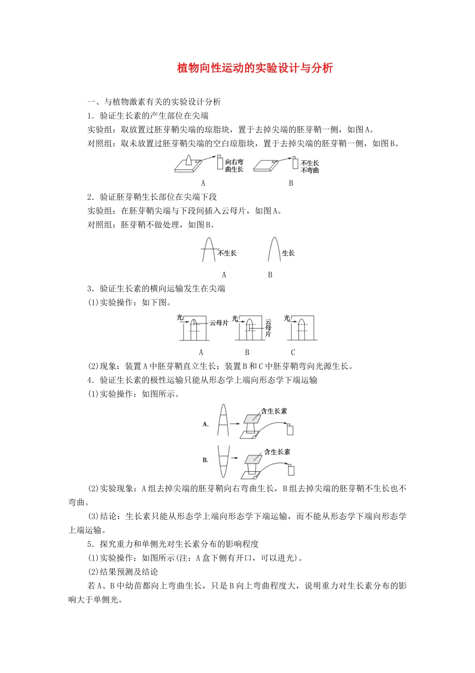 高中生物 第2章 生物个体的稳态 微专题突破3 植物向性运动的实验设计与分析学案 苏教版必修3-苏教版高中必修3生物学案_第1页