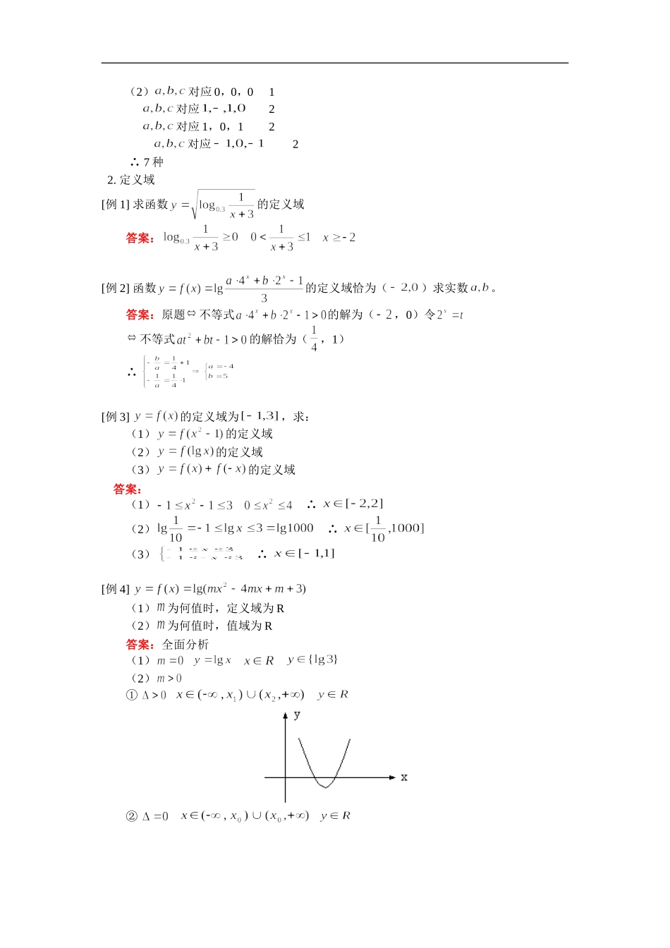 高三数学（理）映射、定义域、解析式人教版_第2页