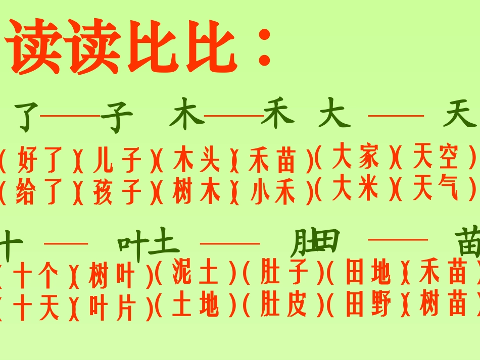 语文园地(二)_第3页