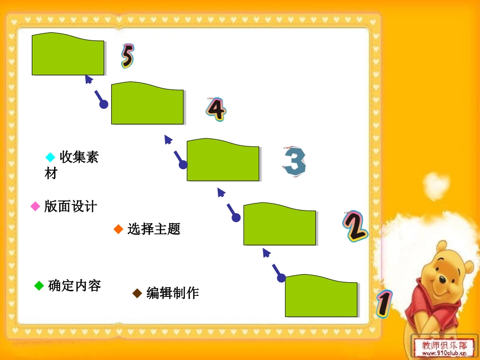 小报版面先设计_第2页