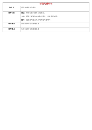 天津学大教育信息咨询有限公司中考英语专题复习 祈使句感叹句教案-人教版初中九年级全册英语教案