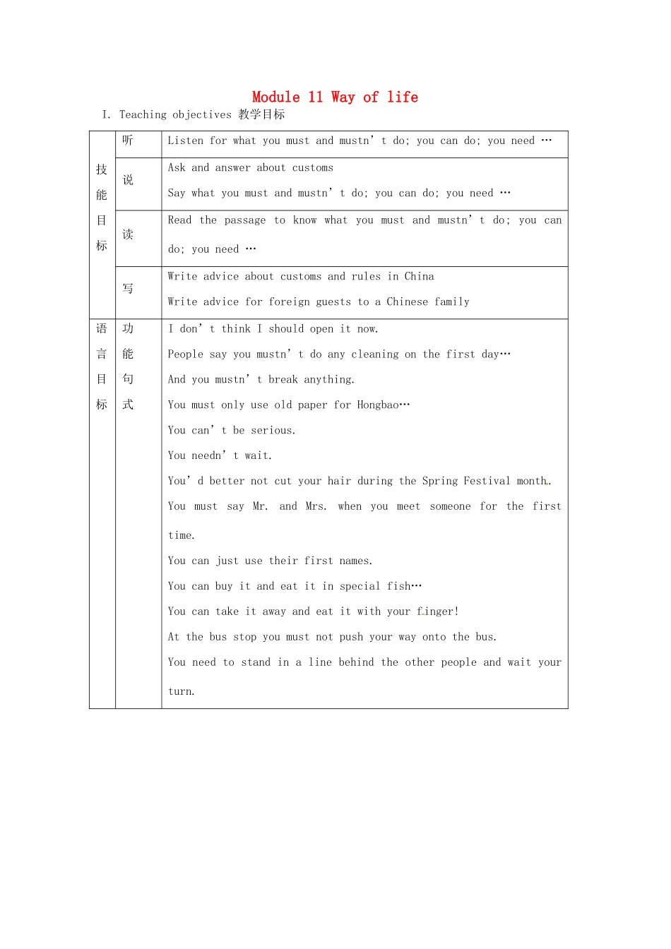 八年级英语上册 Module 11 Way of life Unit 2 In England, you usually drink tea with milk教案 （新版）外研版-（新版）外研版初中八年级上册英语教案_第1页