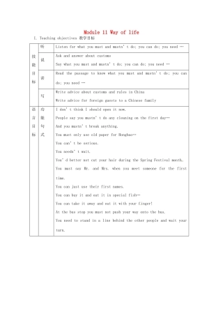 八年级英语上册 Module 11 Way of life Unit 2 In England, you usually drink tea with milk教案 （新版）外研版-（新版）外研版初中八年级上册英语教案