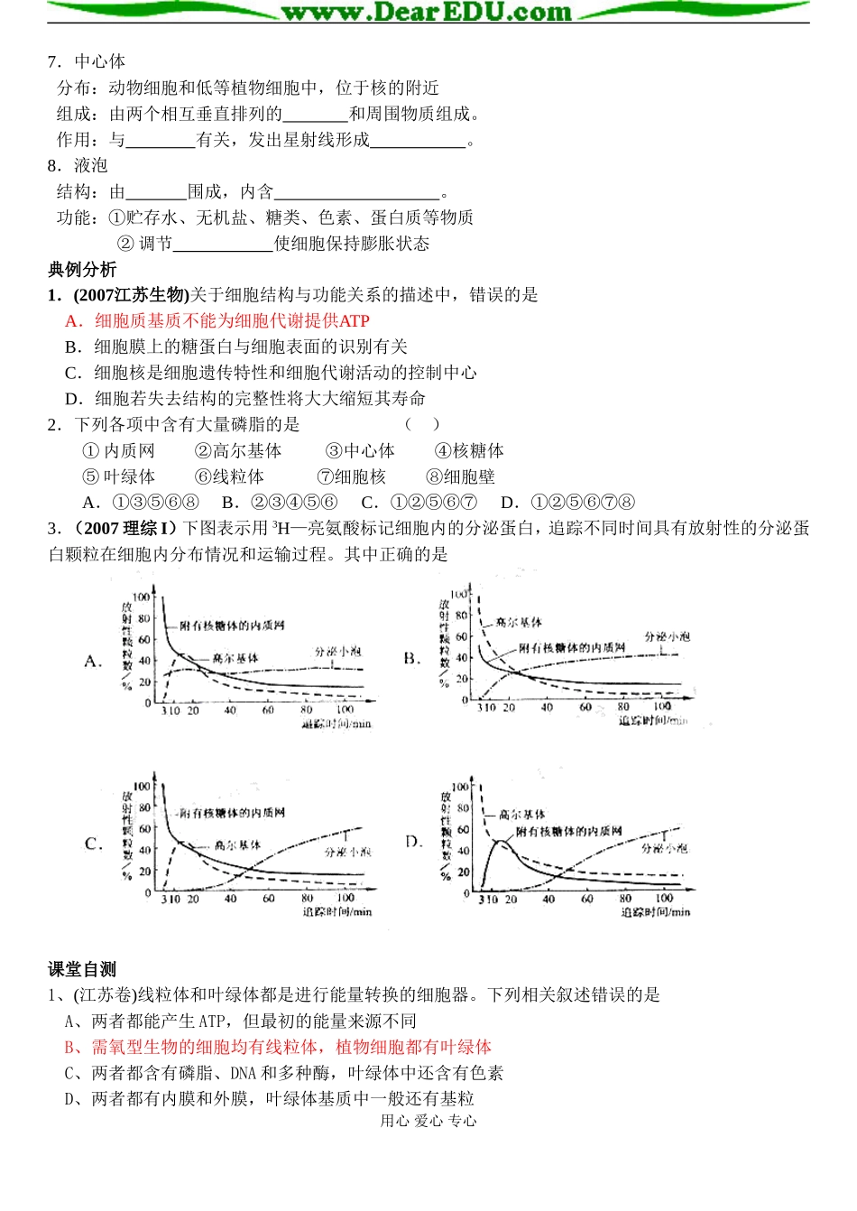 第二章  细胞   细胞质的结构和功能_第2页