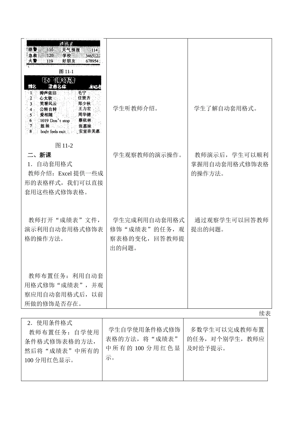 [初中信息技术]八年级 第十一课 自动套用格式和条件格式_第2页