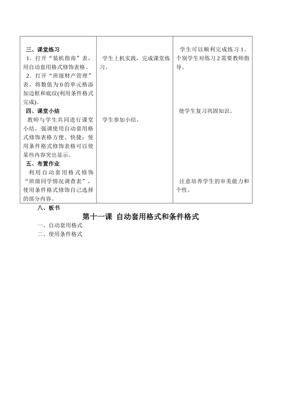 [初中信息技术]八年级 第十一课 自动套用格式和条件格式_第3页