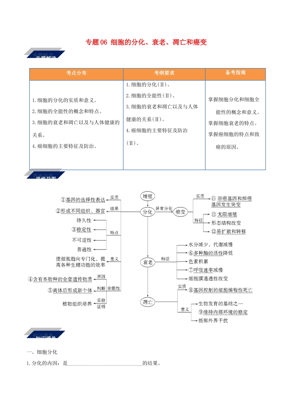备战高考生物二轮复习 新突破 专题06 细胞的分化、衰老、凋亡和癌变学案（含解析）-人教版高三全册生物学案_第1页