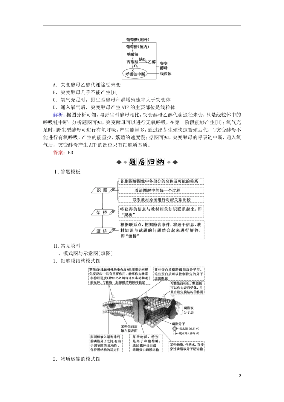 高考生物大二轮复习 第02部分 01 选择题专项突破 突破题型02 图解图示类——有效“架桥”破解学案-人教版高三全册生物学案_第2页