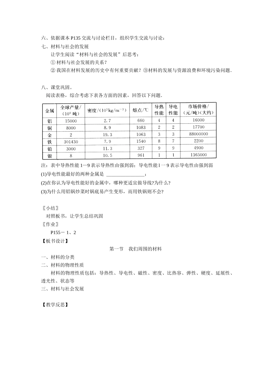 2007年福建地区九年级物理教案第十九章 材料世界 沪科版_第3页