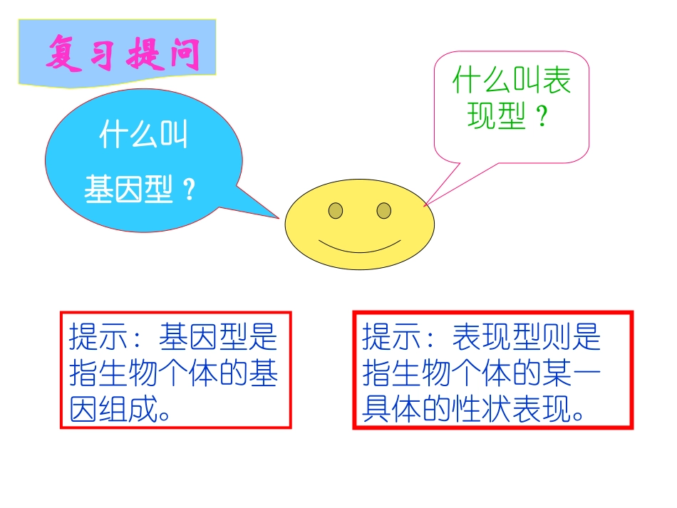 第五节遗传与环境_第2页