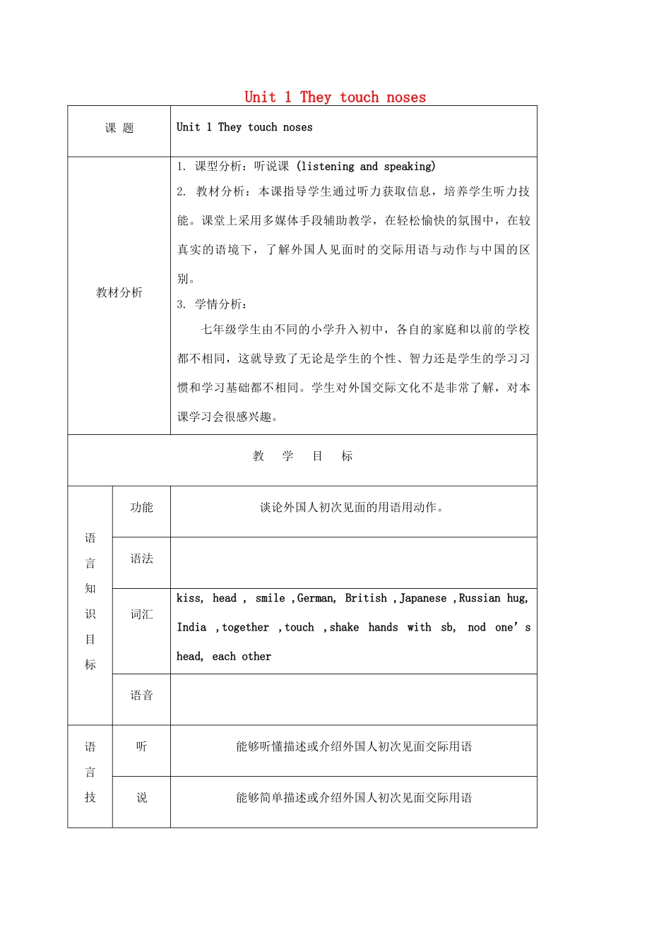 天津市宝坻区新安镇七年级英语下册 Module 11 Body language Unit 1 They touch noses教案 （新版）外研版-（新版）外研版初中七年级下册英语教案_第1页