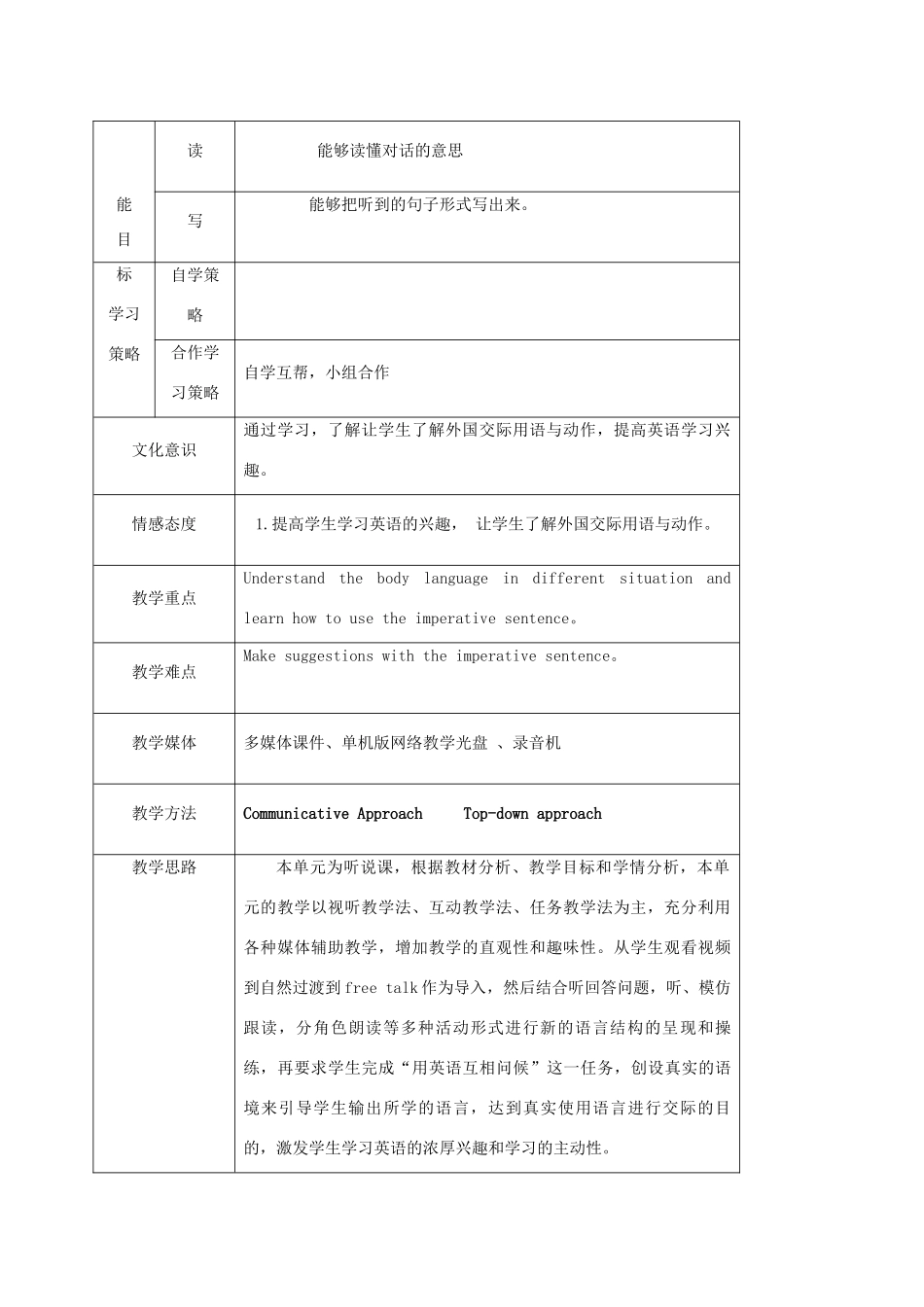 天津市宝坻区新安镇七年级英语下册 Module 11 Body language Unit 1 They touch noses教案 （新版）外研版-（新版）外研版初中七年级下册英语教案_第2页