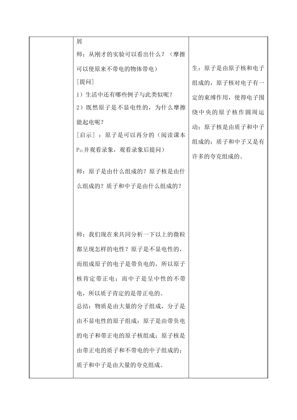 八年级物理下册《7.2 探索更小的微粒》教案 苏科版-苏科版初中八年级下册物理教案_第2页