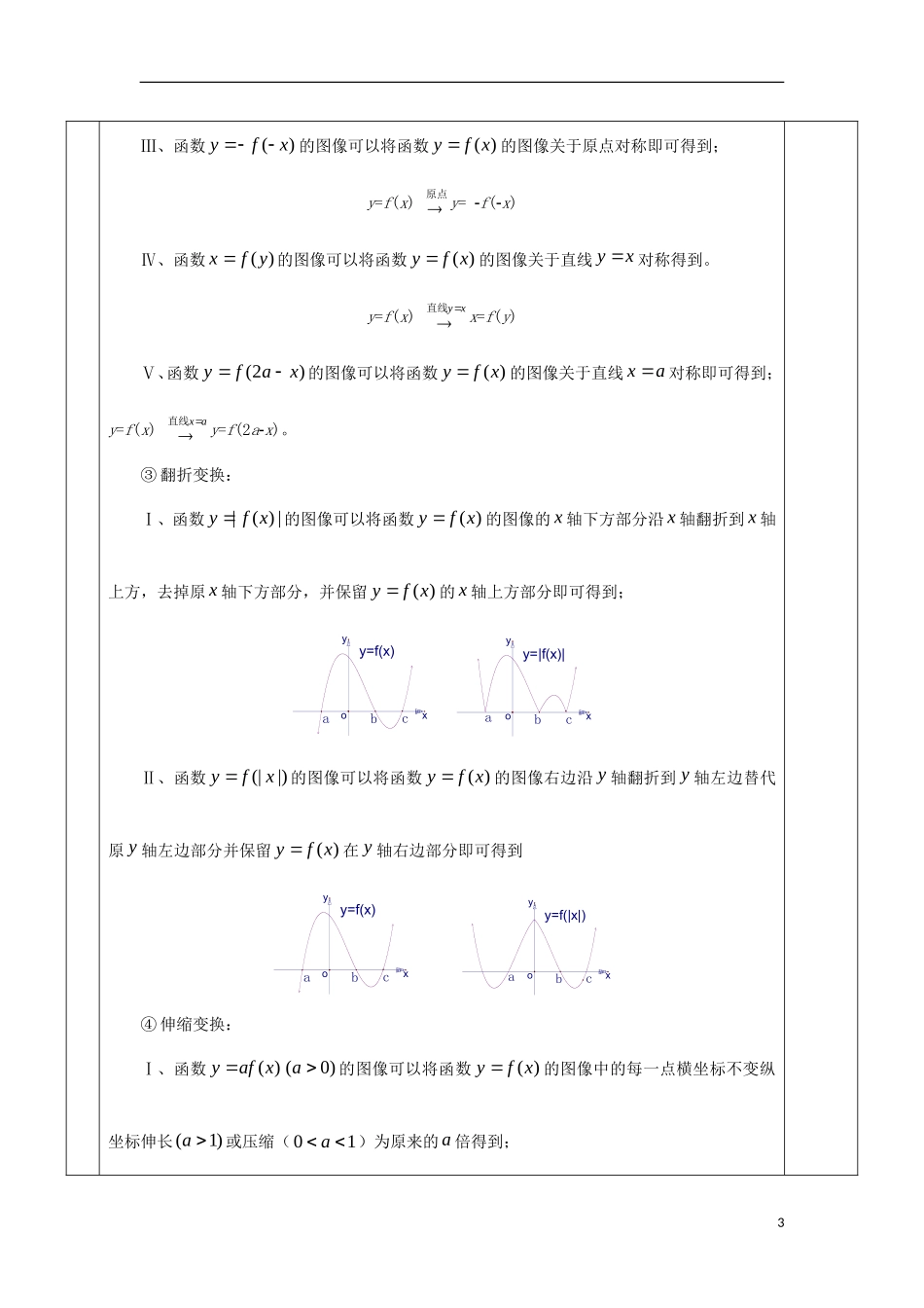 安徽省宿松县高三数学一轮复习 第5讲 函数的图像教案-人教版高三全册数学教案_第3页