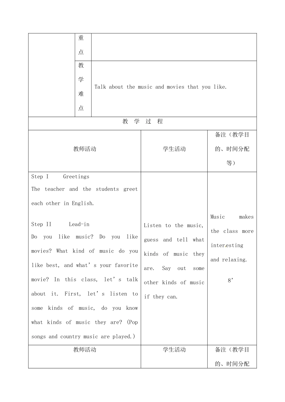 吉林省四平市第十七中学九年级英语全册《Unit 6 I like music that I can dance to》（第3课时）教案 人教新目标版_第2页