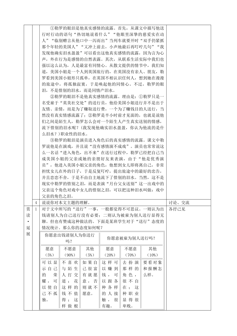九年级语文《送行》教学设计1 苏教版_第3页