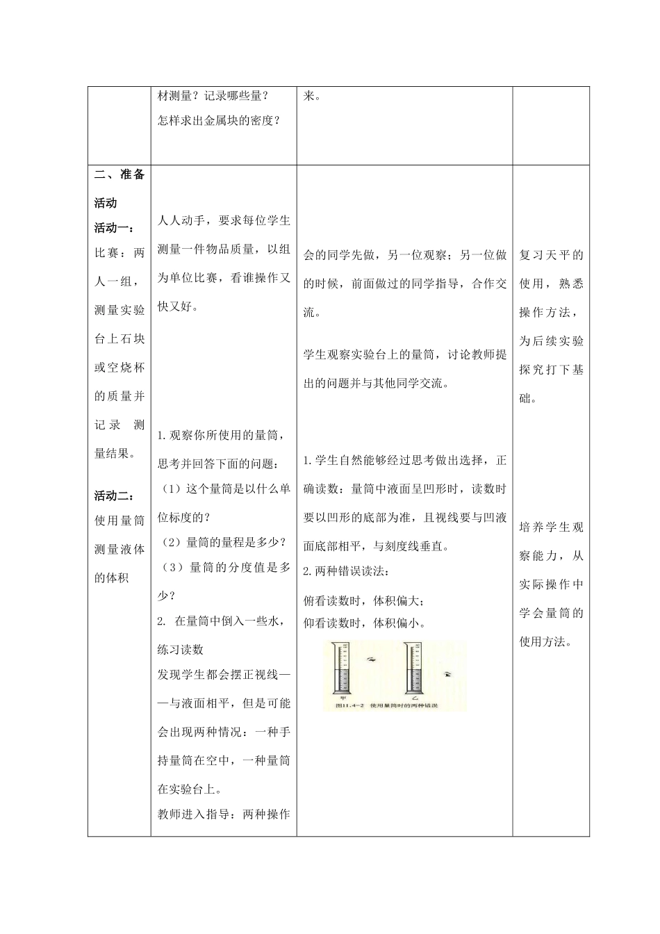 九年级物理 第十一章　多彩的物质世界 四、测量物质的密度名师教案2 人教新课标版_第2页