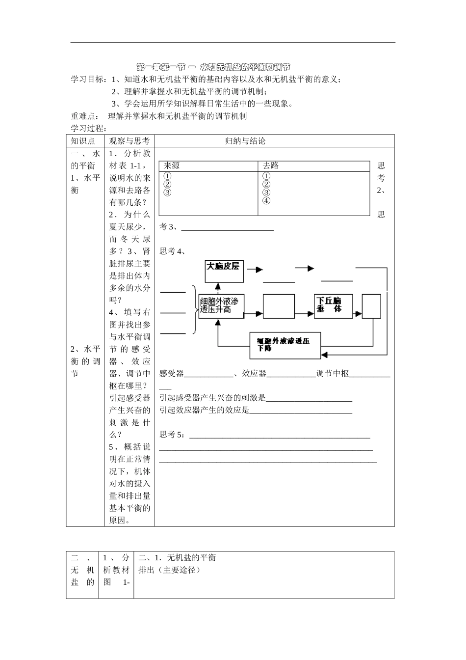 高三生物全一册第一章 学案导学案_第1页