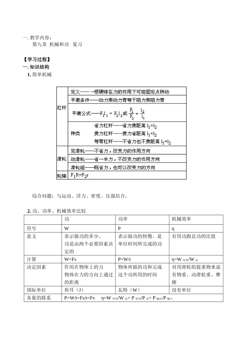 九年级物理上 第九章  机械和功   复习教案_第1页