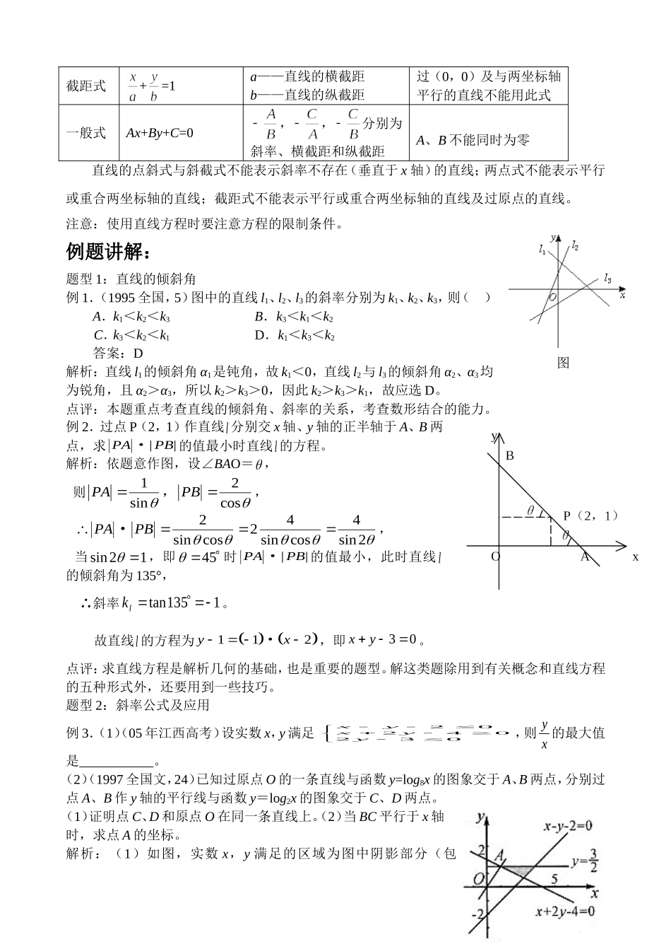 高三数学一轮复习教案集（解析几何）苏教版_第2页