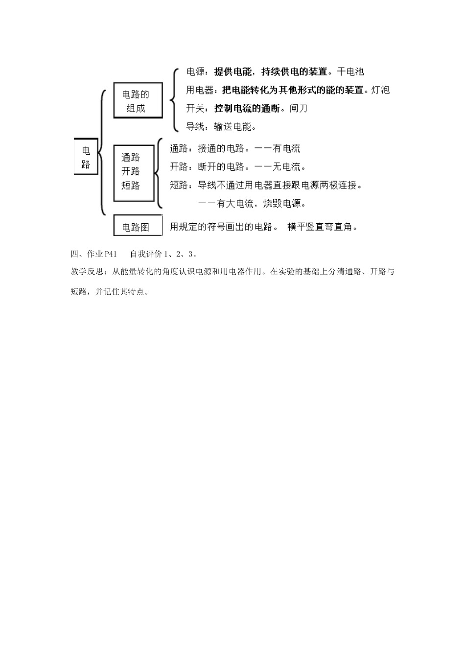 九年级物理上册 第三章 2 电路教案 （新版）教科版-（新版）教科版初中九年级上册物理教案_第3页