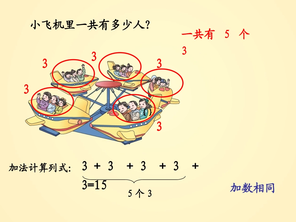 二年级上《乘法的初步认识》课件_第3页