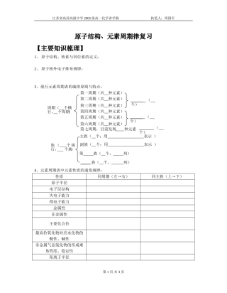 原子结构、元素周期律复习习题课