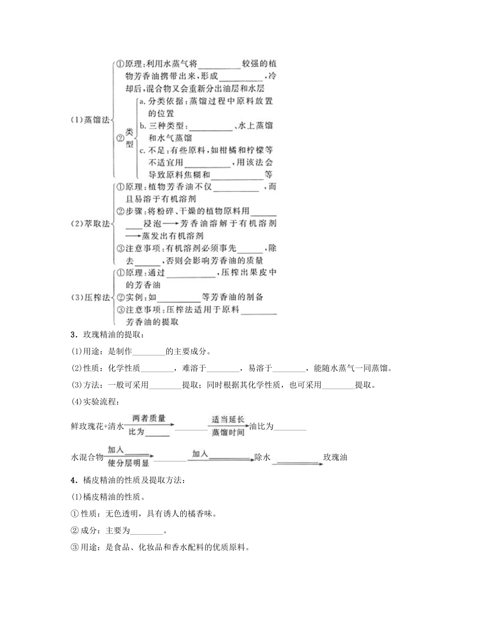高中生物 6.1 植物芳香油的提取导学案 新人教版选修1-新人教版高二选修1生物学案_第2页