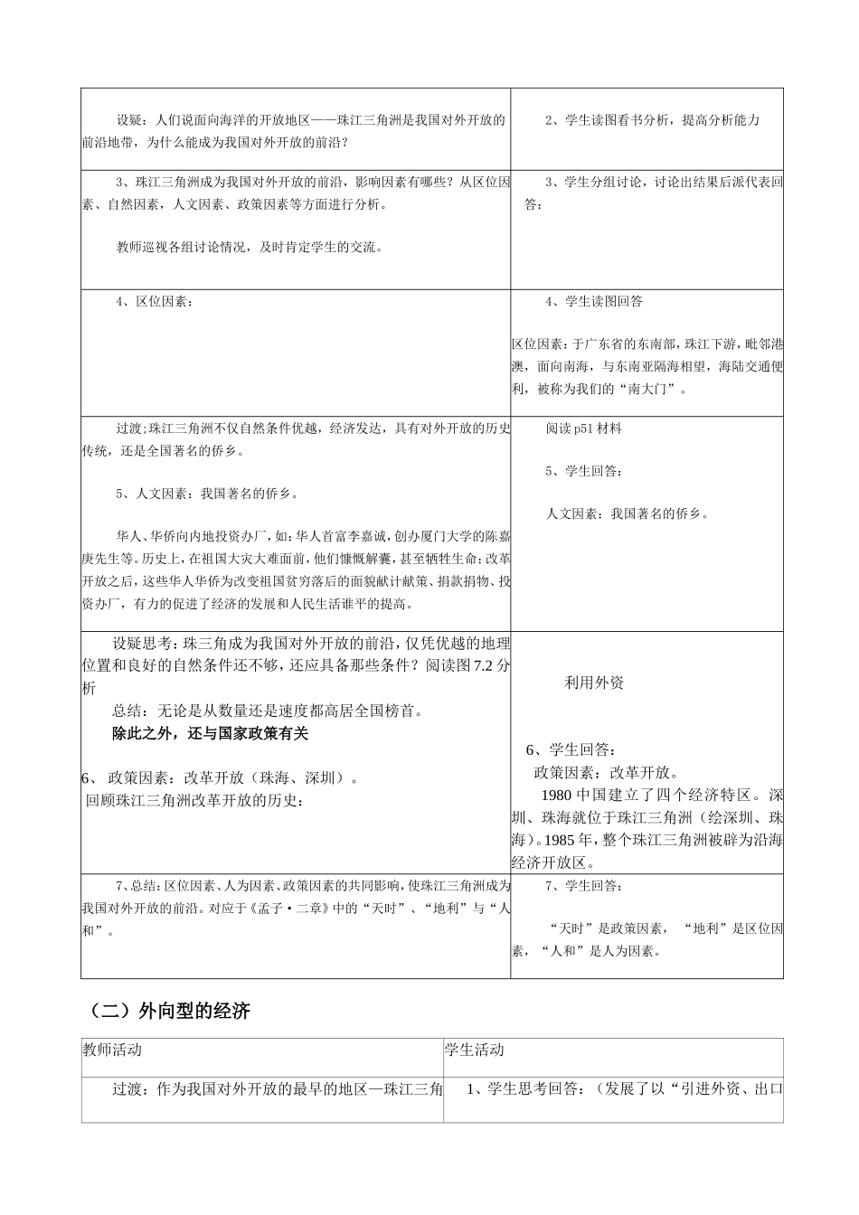 珠江三角洲教学设计_第2页