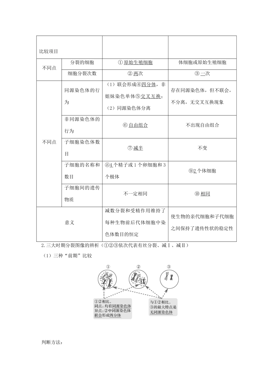 高考生物一轮复习 考点加强课2 减数分裂与有丝分裂的比较及减数分裂与可遗传变异的关系学案-人教版高三全册生物学案_第3页