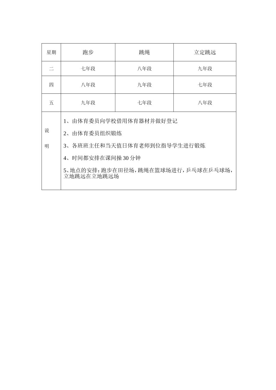 大课间体育活动方案_第3页