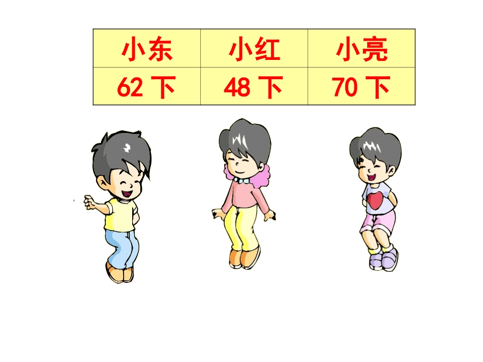 （一年级）跳绳（３）_第2页