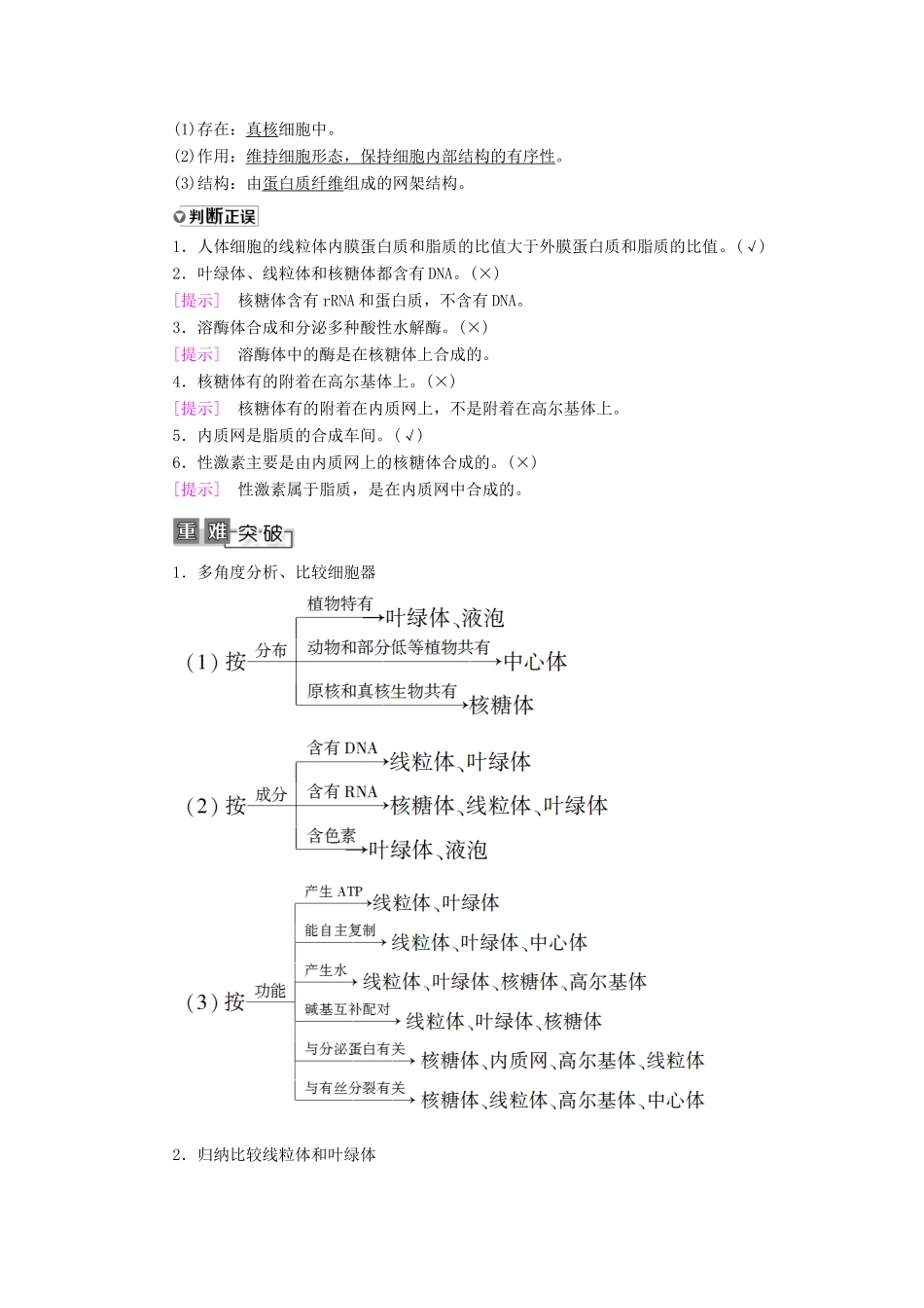高考生物一轮复习 第2单元 细胞的结构和功能 第3讲 细胞质、细胞器和细胞的生物膜系统学案 苏教版必修1-苏教版高三必修1生物学案_第2页