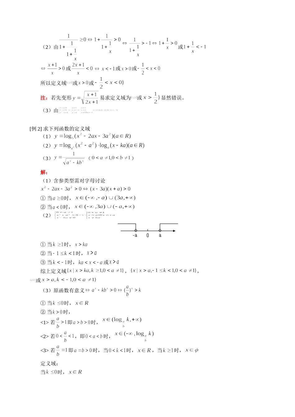 高三数学文科新课 函数复习一 人教版_第2页