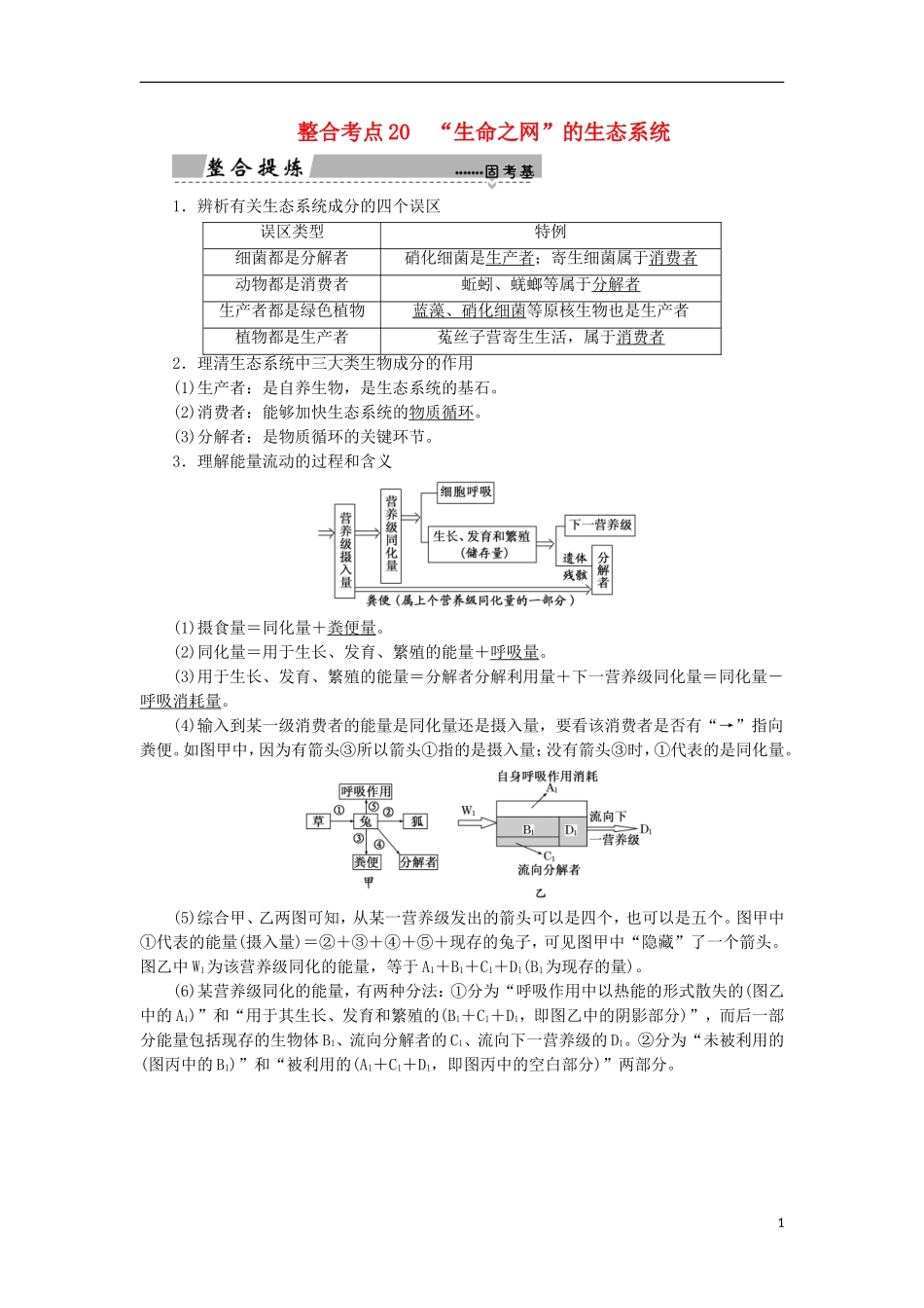 高考生物大二轮复习 第01部分 专题06 生物与环境 整合考点20“生命之网”的生态系统学案-人教版高三全册生物学案_第1页