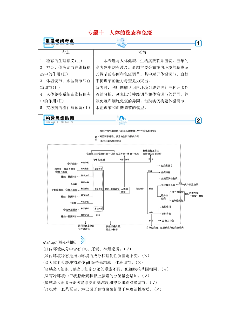 高考生物大二轮复习 专题十 人体的稳态和免疫学案-人教版高三全册生物学案_第1页