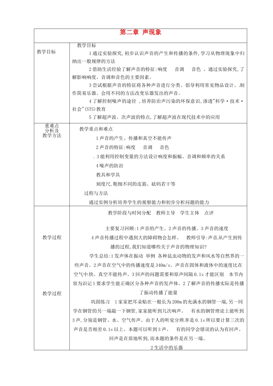 八年级物理上册 第二章 声现象复习教案 鲁教版五四制-鲁教版五四制初中八年级上册物理教案_第1页