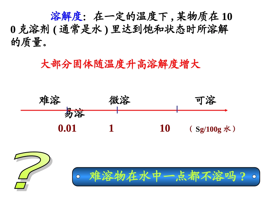 第四节难溶电解质。。。_第2页