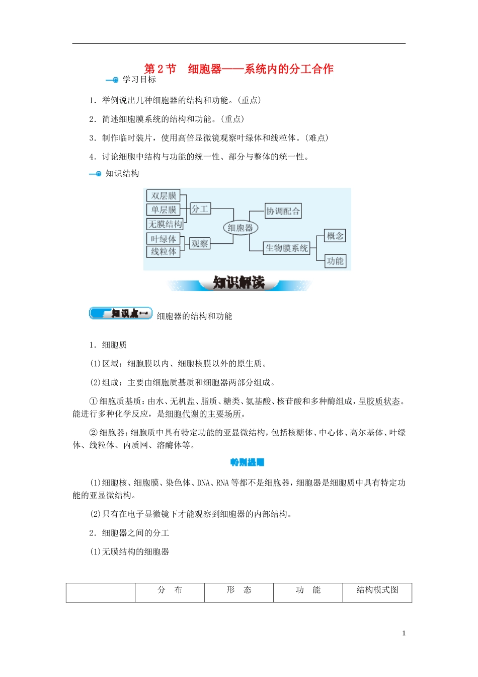 高中生物 第3章 第2节 细胞器-系统内的分工合作学案 新人教版必修1-新人教版高一必修1生物学案_第1页