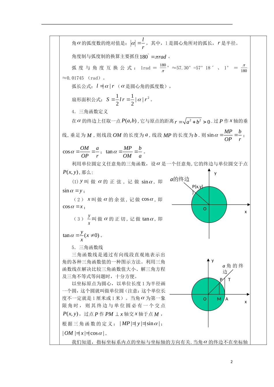 安徽省宿松县高三数学一轮复习 第10讲 任意角的三角函数及诱导公式教案-人教版高三全册数学教案_第2页