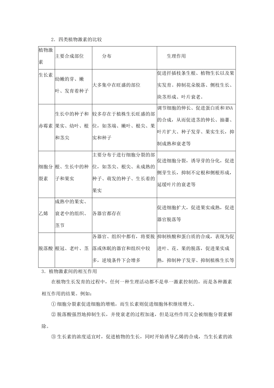 高中生物 第3章 植物的激素调节 专题3.3 其他植物激素导学案 新人教版必修3-新人教版高一必修3生物学案_第2页