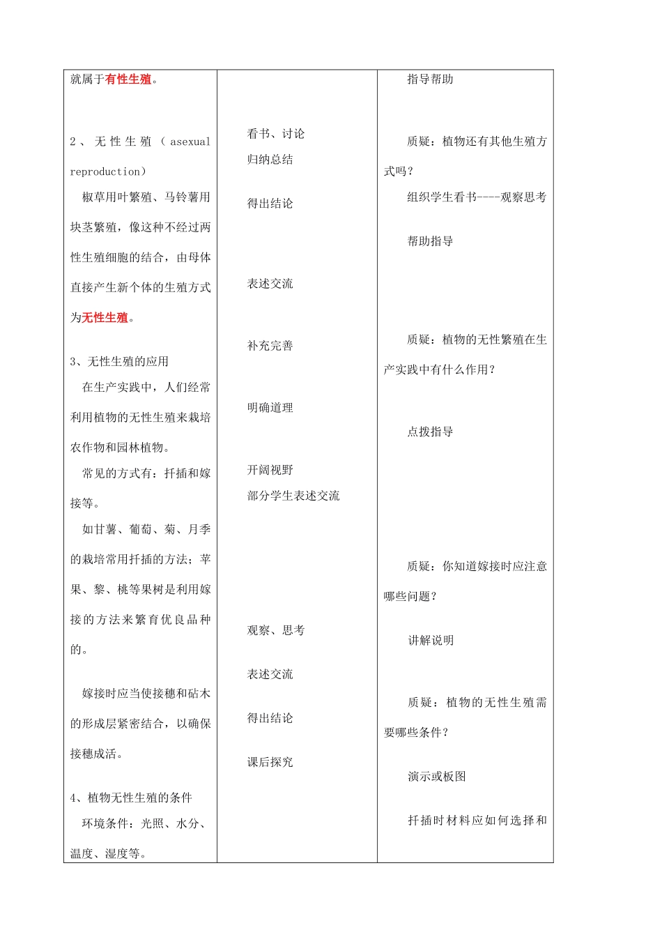 八年级生物新课标人教版植物的生殖3_第2页