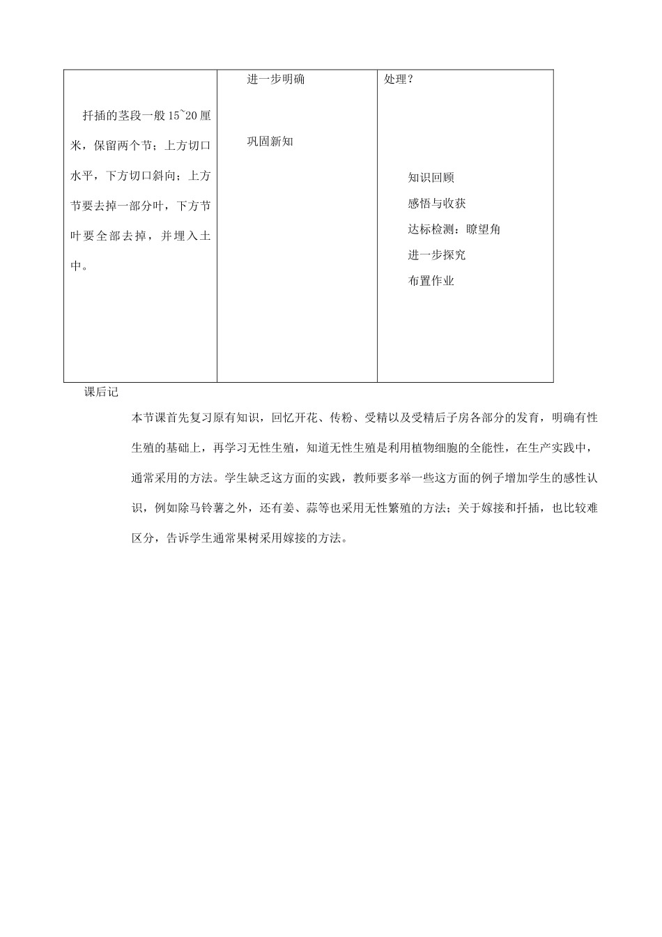 八年级生物新课标人教版植物的生殖3_第3页