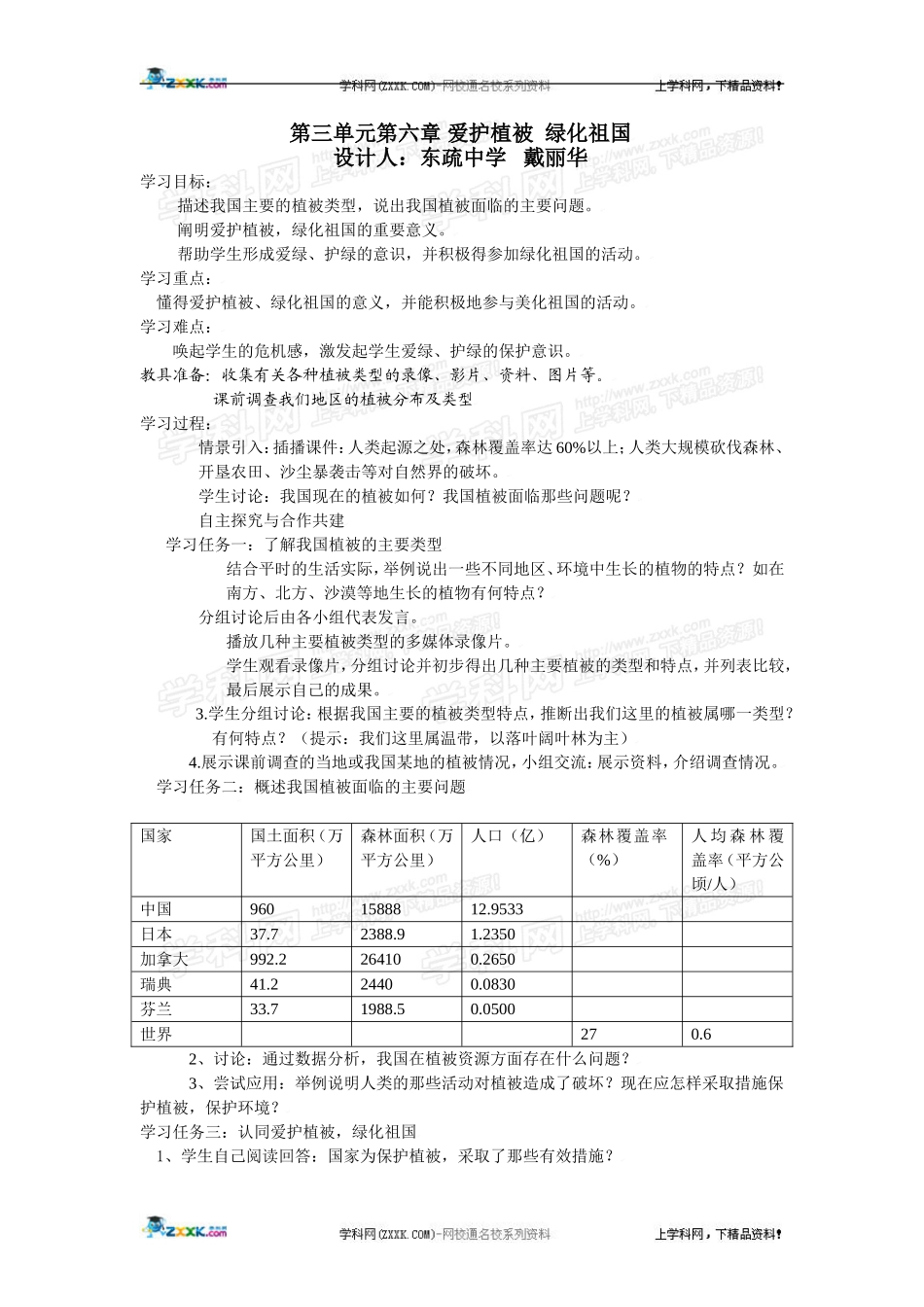 生物：第三单元第六章爱护植被绿化祖国_第1页