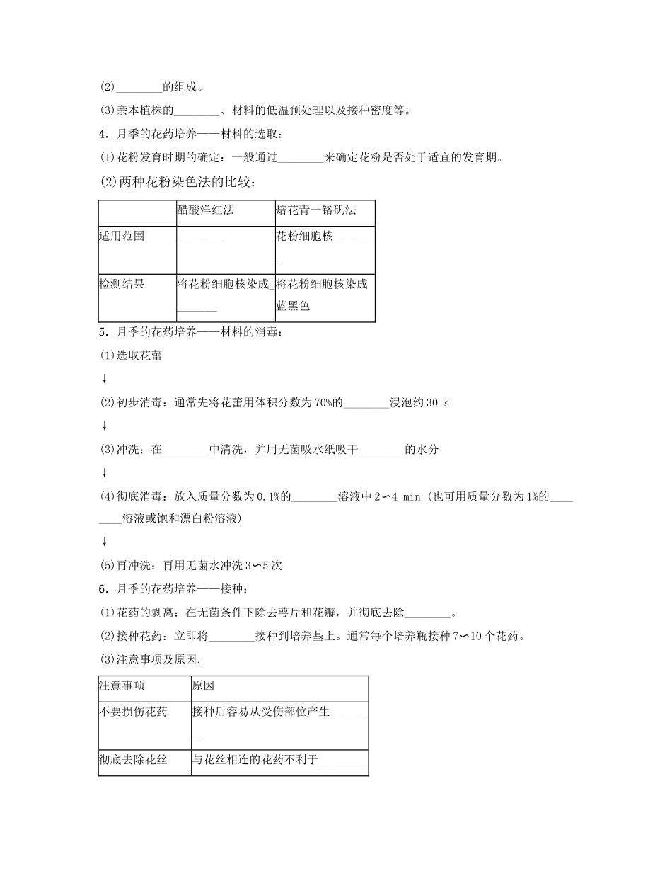 高中生物 3.2 月季的花药培养导学案 新人教版选修1-新人教版高二选修1生物学案_第2页