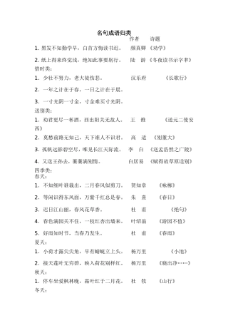 成语归类复习